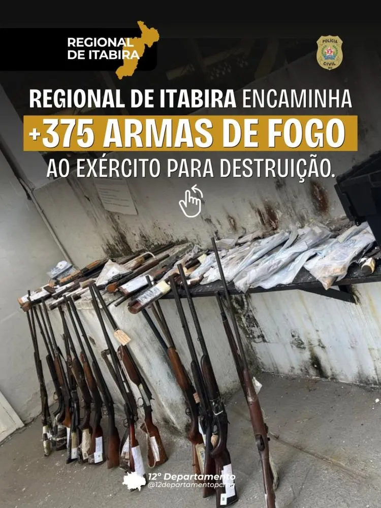Foto: Delegacia Regional de Itabira MG - PCMG