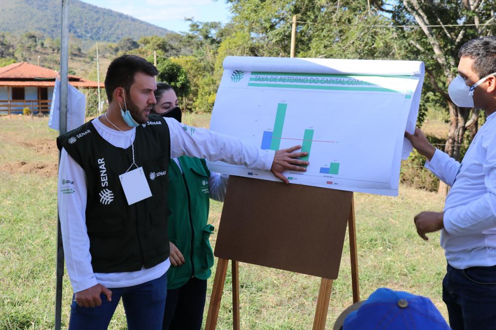 Dia de Campo em Senhora do Porto